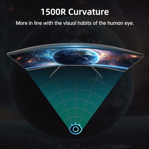 32 Inch 240Hz Curved Gaming Monitor FHD 1080P 1500R 1ms P745291
