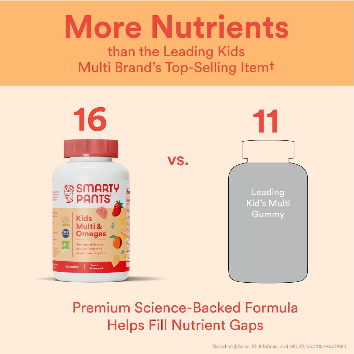 120 Count Kids Multivitamin Gummy with Omega 3 DHA EPA Fish Oil Q31329