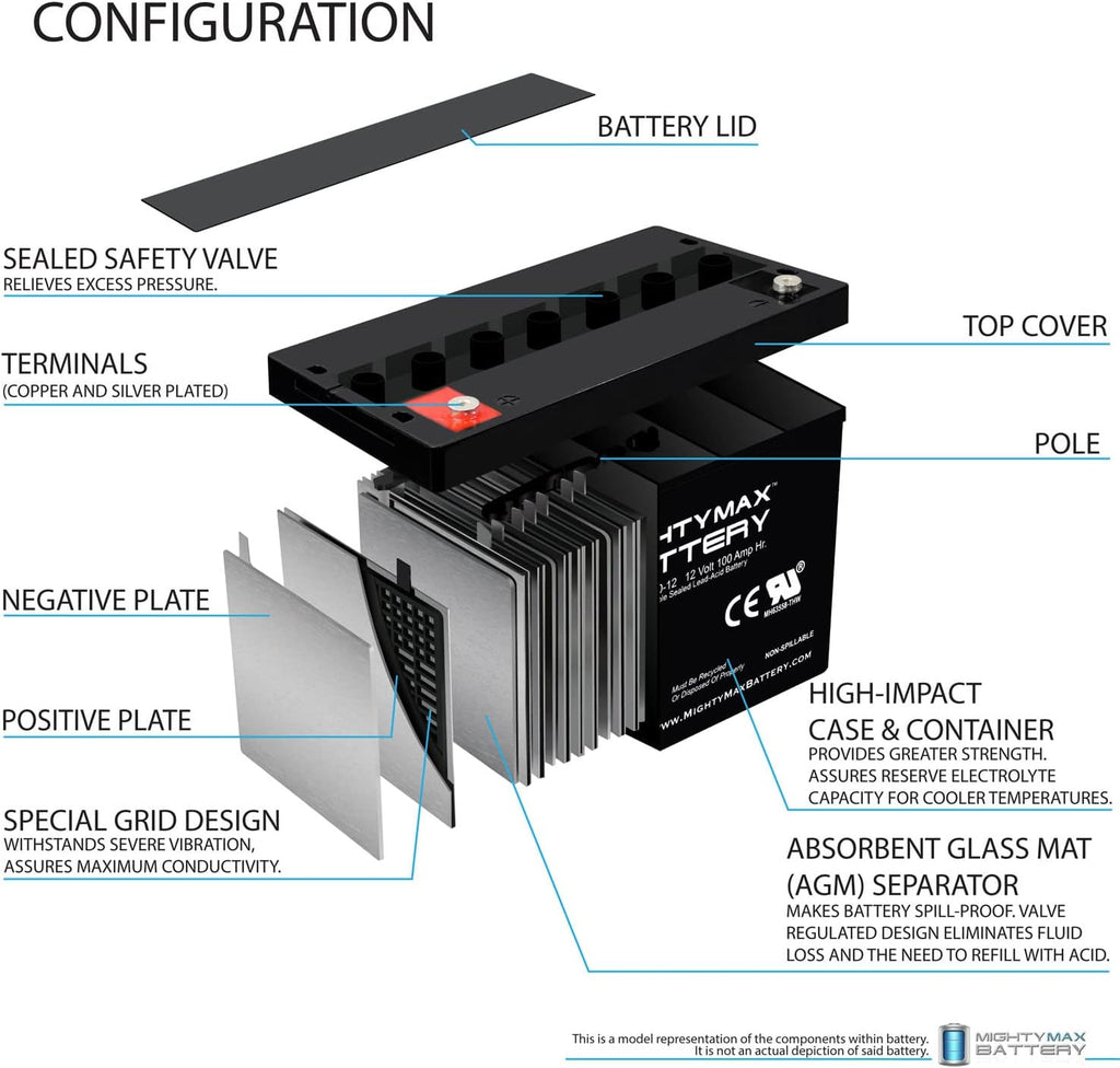 12V 100Ah SLA AGM Battery Y474090