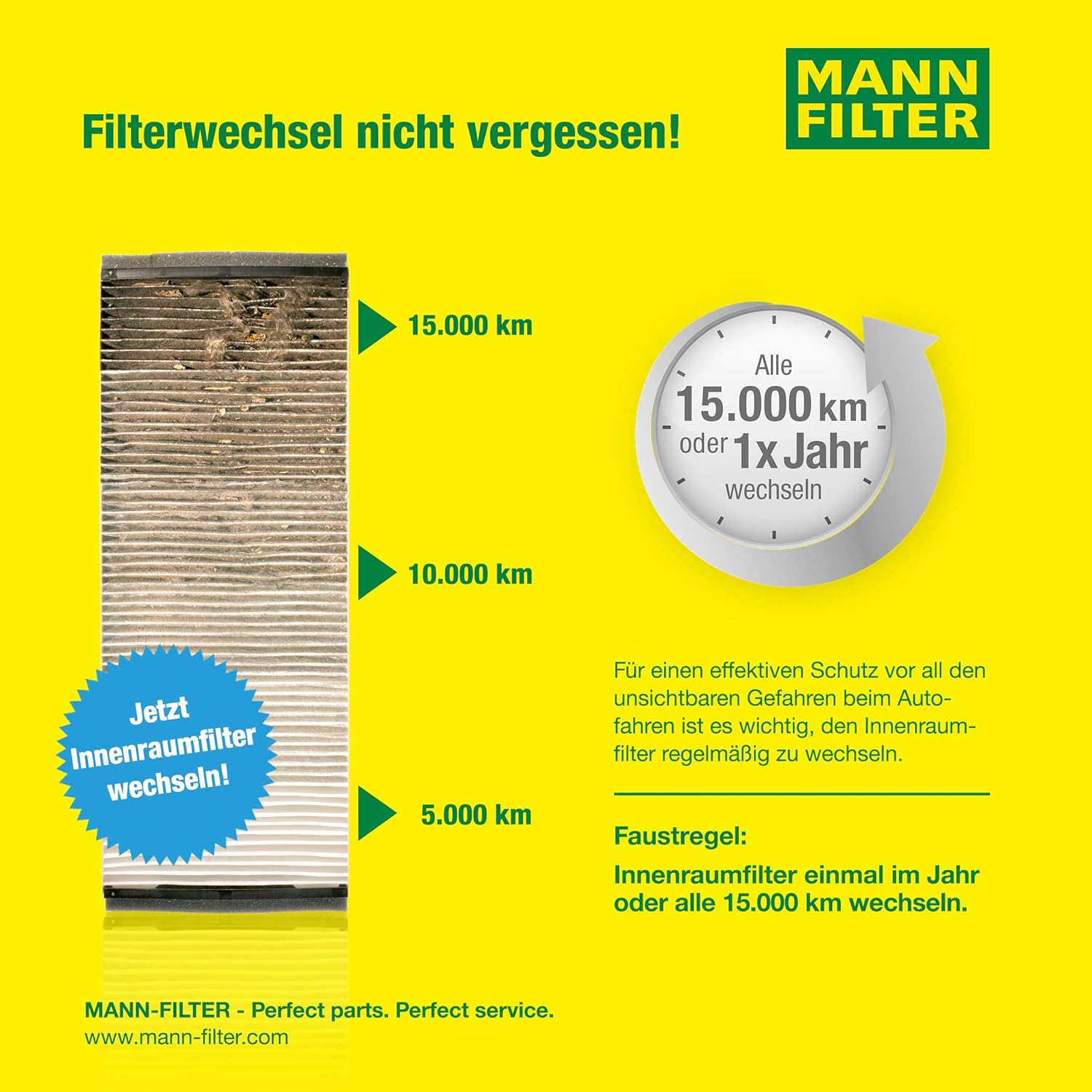 Cabin Air Filter with Activated Carbon C27820