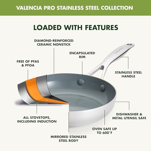 Gray 8" and 10" Hard Anodized Ceramic Nonstick Frying Pan Skillet Set I238