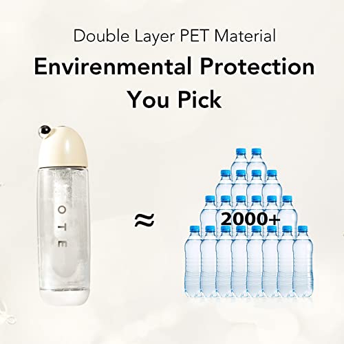 Red Portable Sparkling Water Maker with 20PCS Cylinders 450ml PET Bottle Y2973
