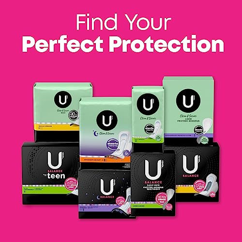 Ultra Thin Pads with Wings, Regular Absorbency, 50 Count M3077