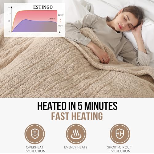Dark Gray 50"x60" Heated Throw Blanket O13347