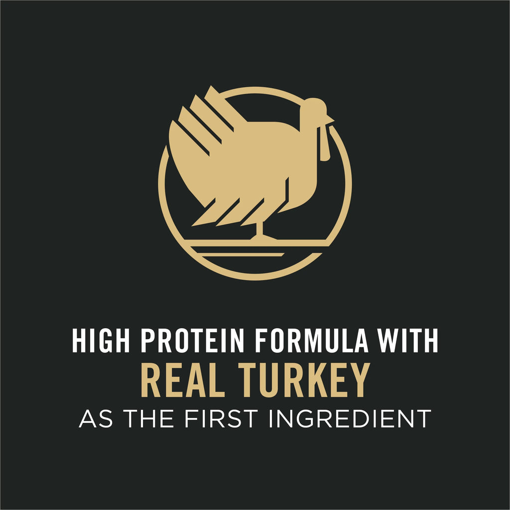 Shredded Blend Turkey & Rice Formula Dog Food, 33 lb. Bag W45747