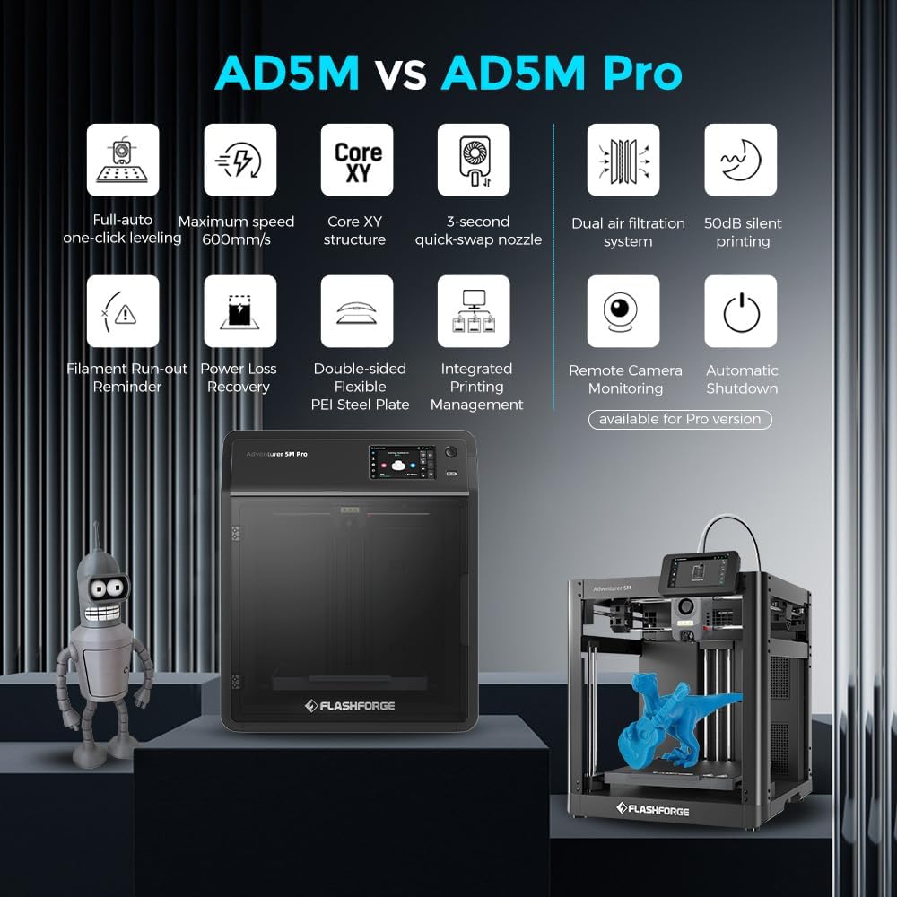 3D Printer and 3D Printer Enclosure Kit U66616