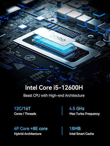 Mini PC 12th Gen Core i9-12900HK 32GB RAM 512GB SSD F179