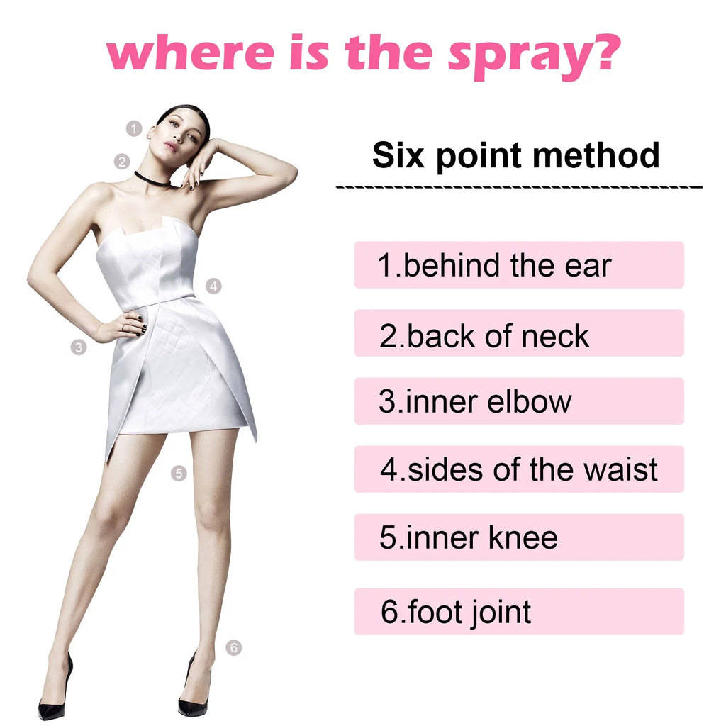 Pheromone Perfume, Long Lasting Pheromone Oil (1Pc) T112157