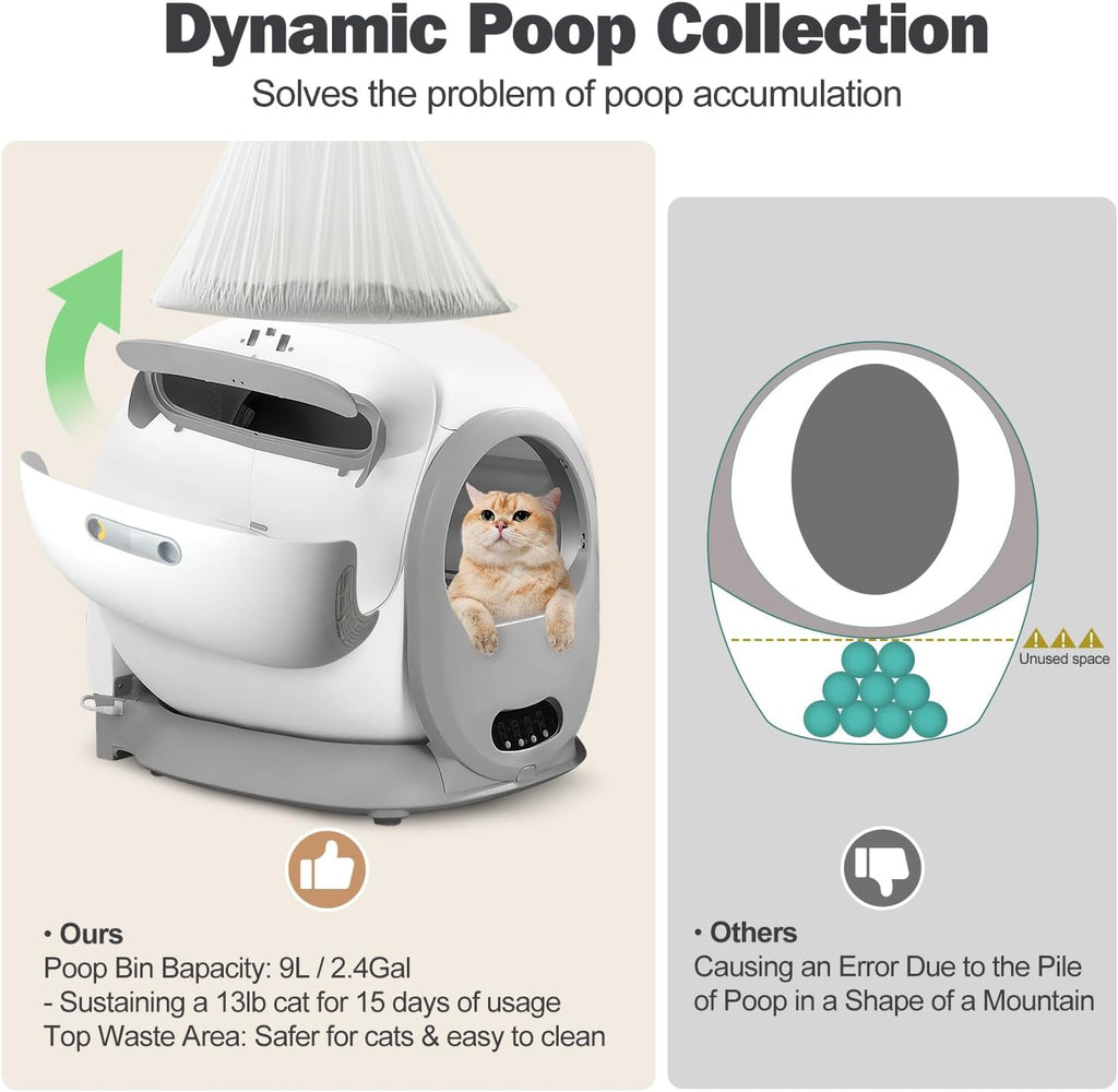 Self Cleaning Automatic Extra Large Cat Litter Box R321