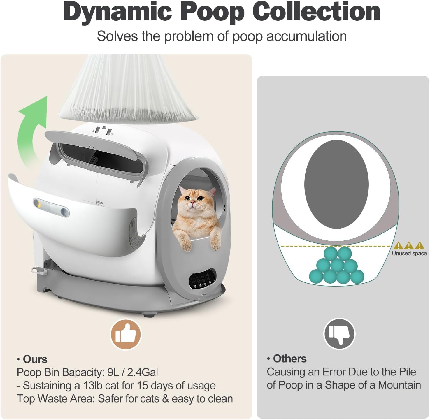 Self Cleaning Automatic Extra Large Cat Litter Box R321