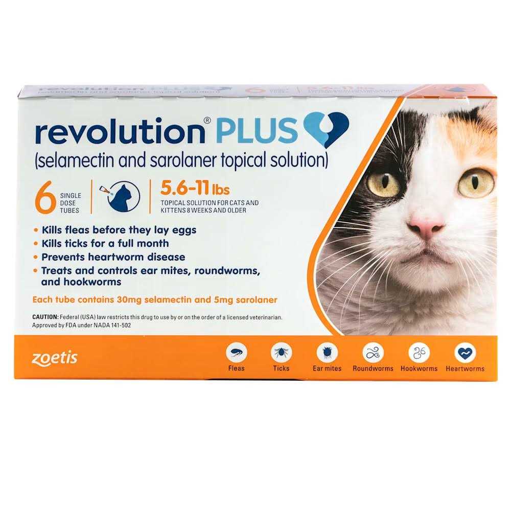 Topical Solution for Cats L87475