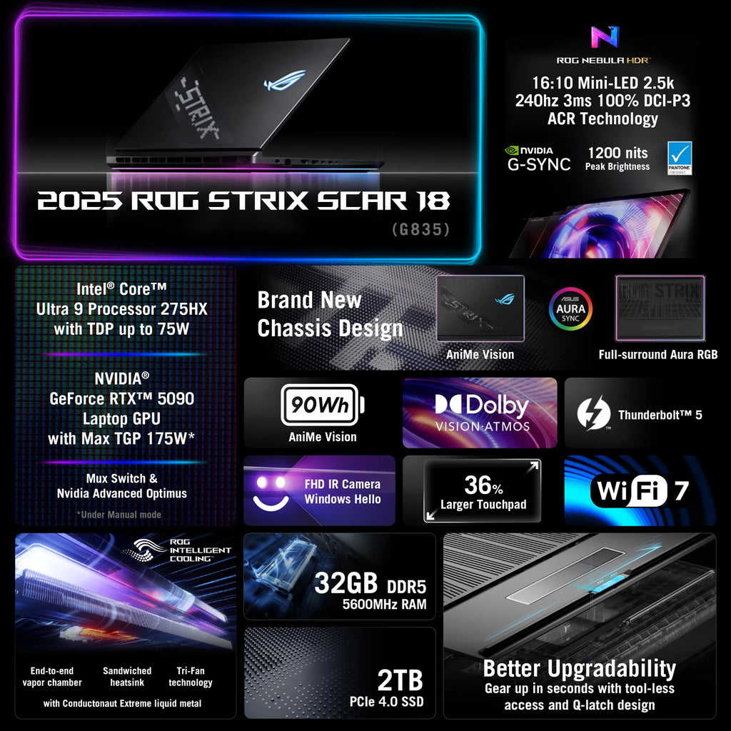 18in 240Hz Mini LED WQXGA Display Gaming Laptop Z178
