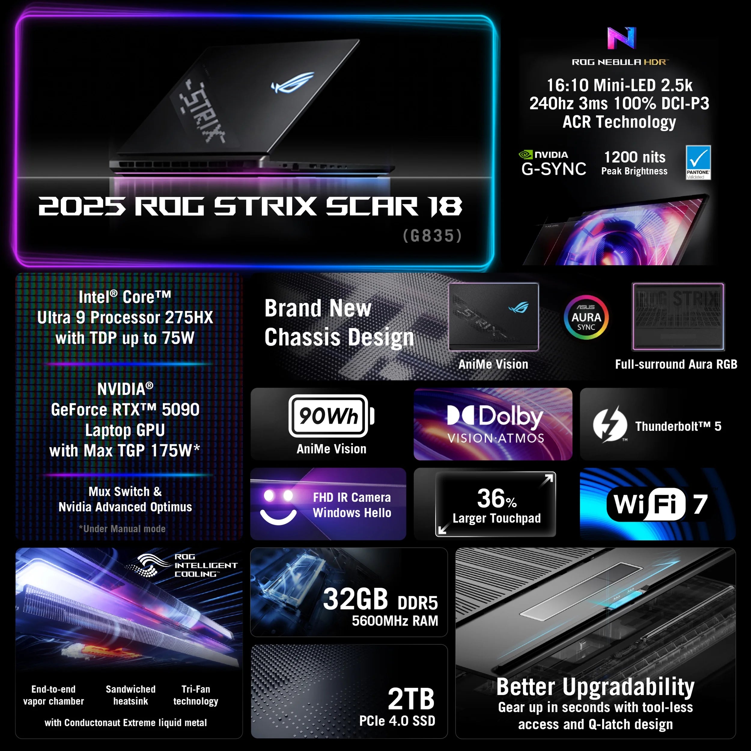 18in 240Hz Mini LED WQXGA Display Gaming Laptop Z178
