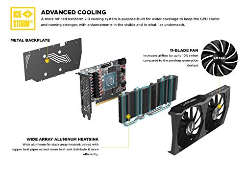 GeForce RTX 3060 12GB GDDR6 Graphics Card H972094