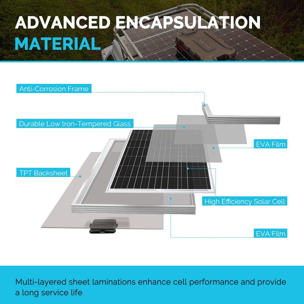 100 Watt Monocrystalline Solar Panel O4233