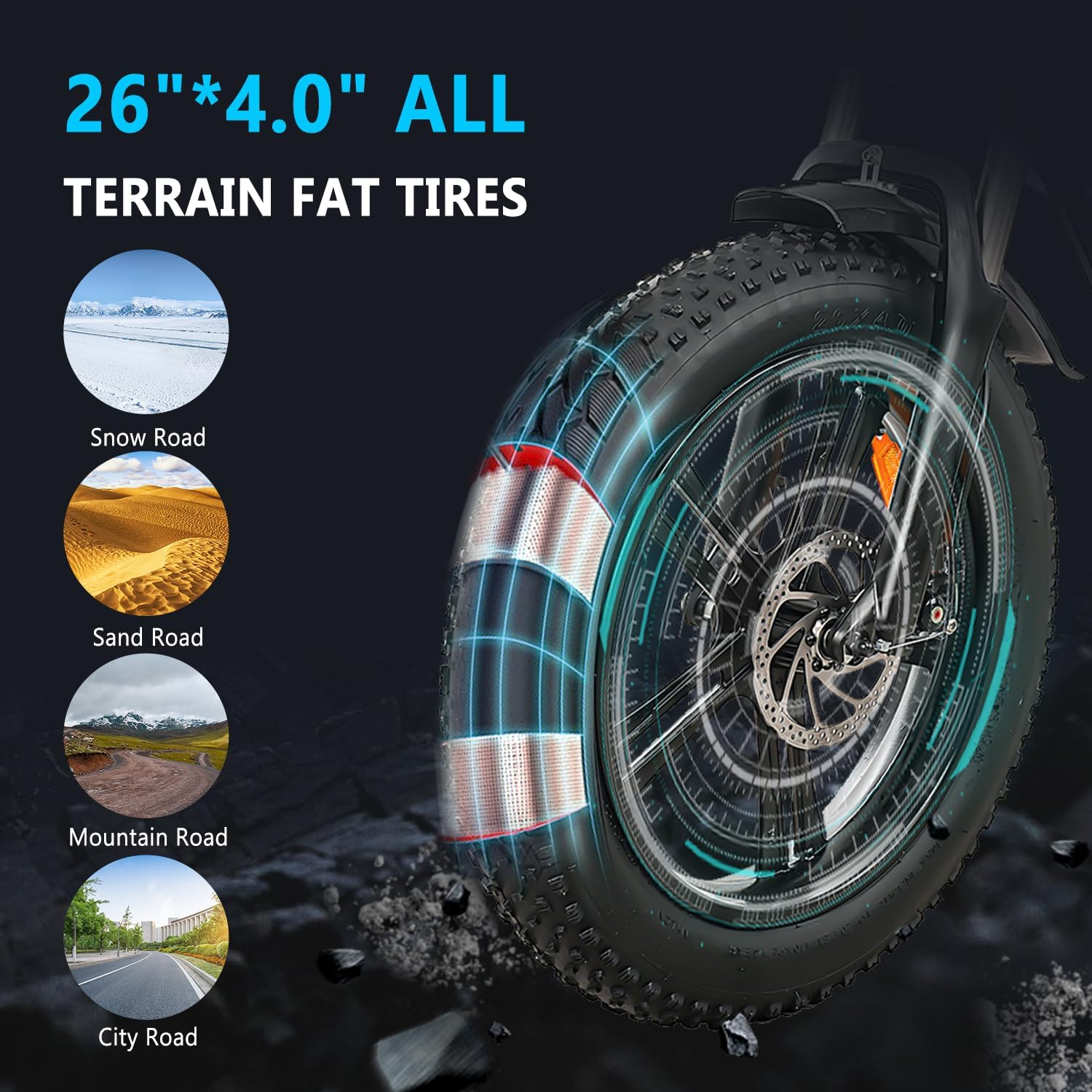 20" Fat Tire Electric Bike with 48V 20Ah Battery Q90341