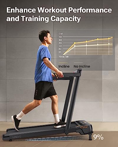 Walking Pad Treadmill with Incline, 2.5 HP Under Desk Treadmill, Foldable Compact Treadmill with LED Display Remote Control 265lbs Weight Capacity S26228