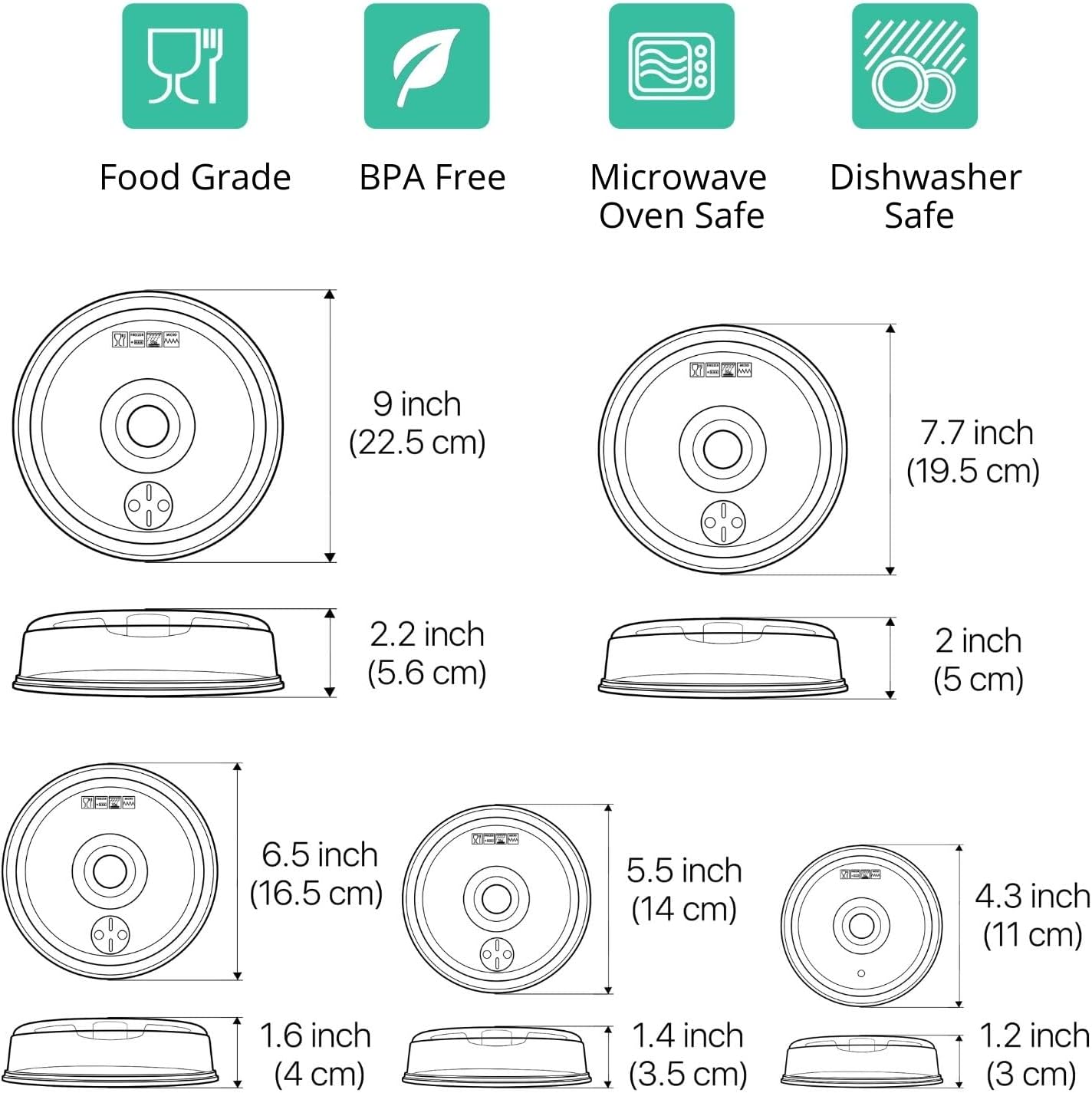 Set of 5 Green Microwave Covers S3665
