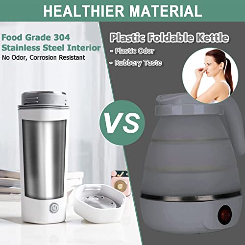 350ml White Portable Electric Kettle C587622