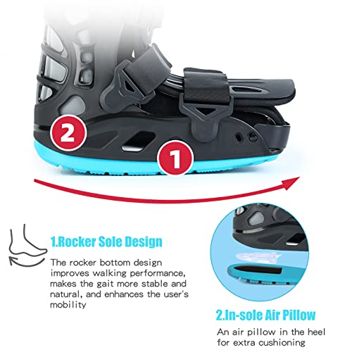 Inflatable Walker Boot J821678