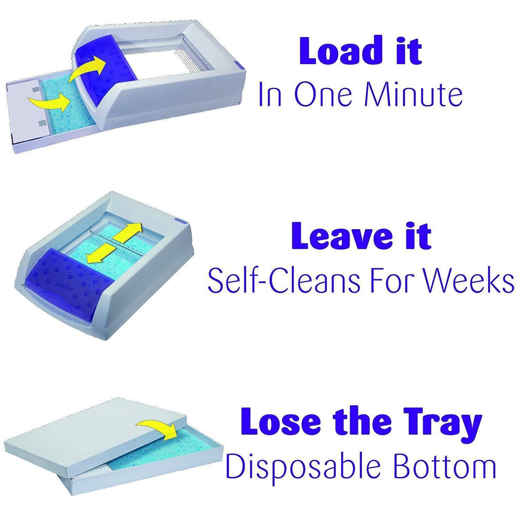 Non Clumping Cat Litter Box Tray Refills O369233
