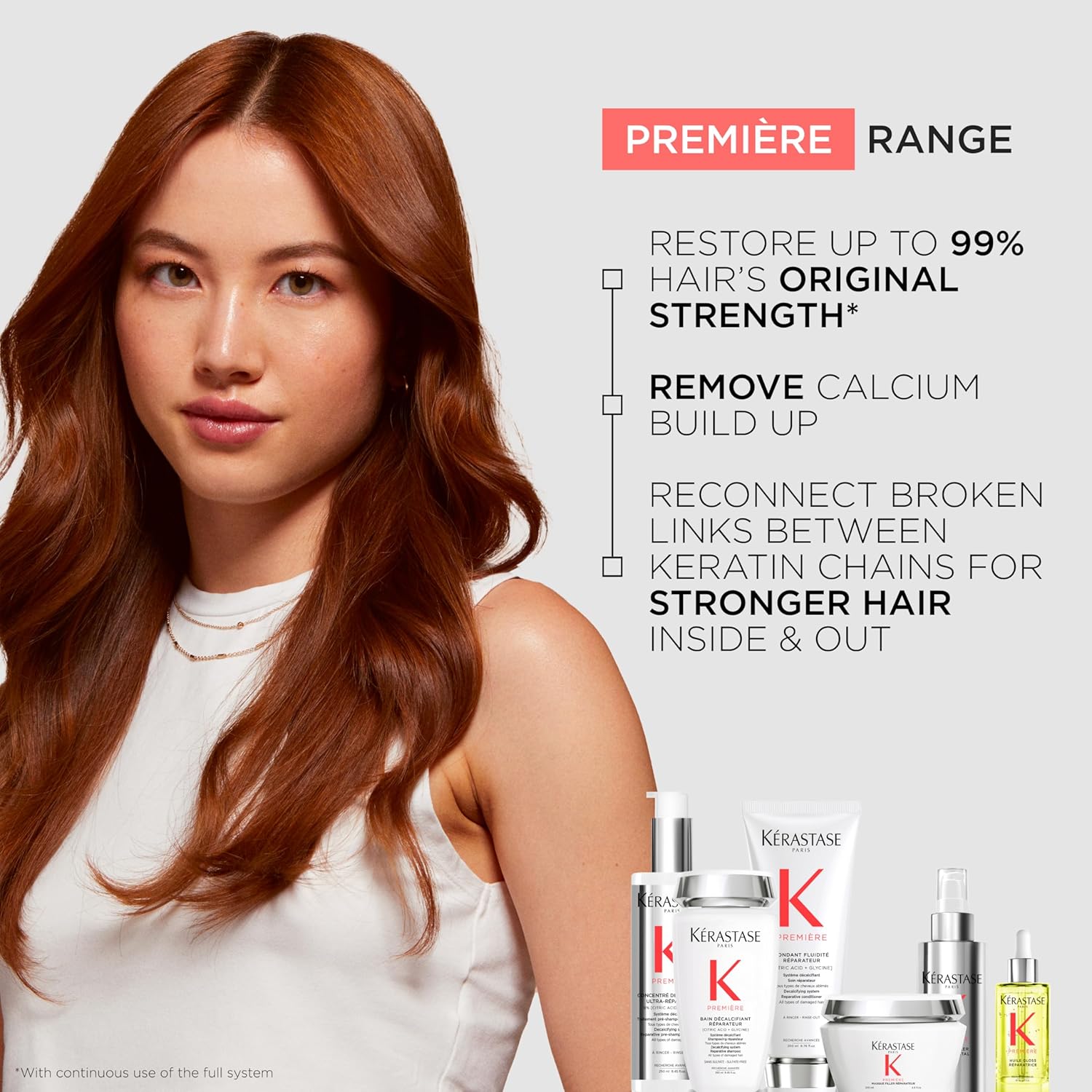 Anti-Frizz Hair Repair Serum O4218