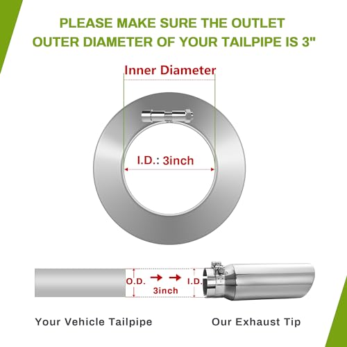 3 Inch Inlet Black Stainless Steel Exhaust Tip with 4" Outlet 12" Length K59737