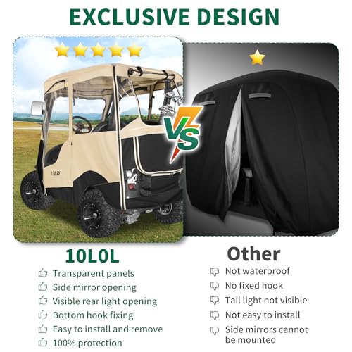 2 Passenger Waterproof Golf Cart Enclosure U736