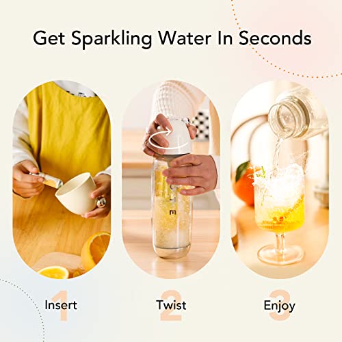Red Portable Sparkling Water Maker with 20PCS Cylinders 450ml PET Bottle Y2973