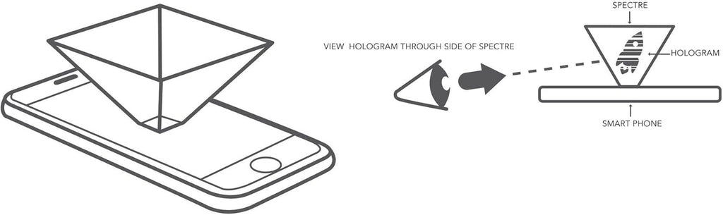 Hologram Projector C541