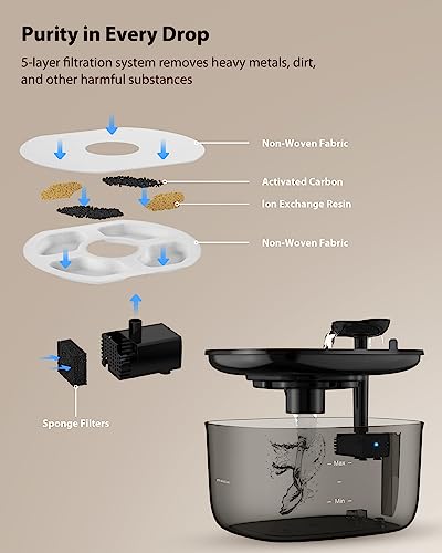 Stainless Steel Cat Water Fountain R229