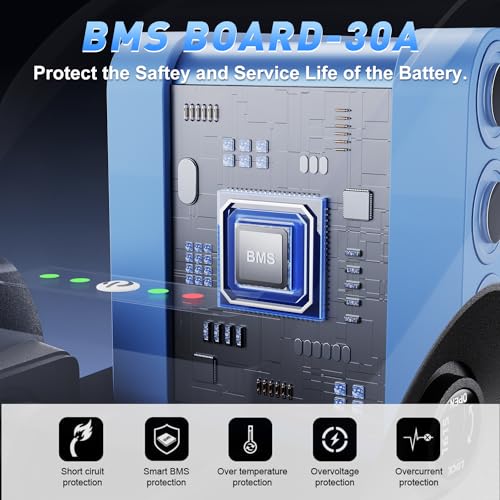 13Ah Electric Bike Battery with Base and Charger O194522