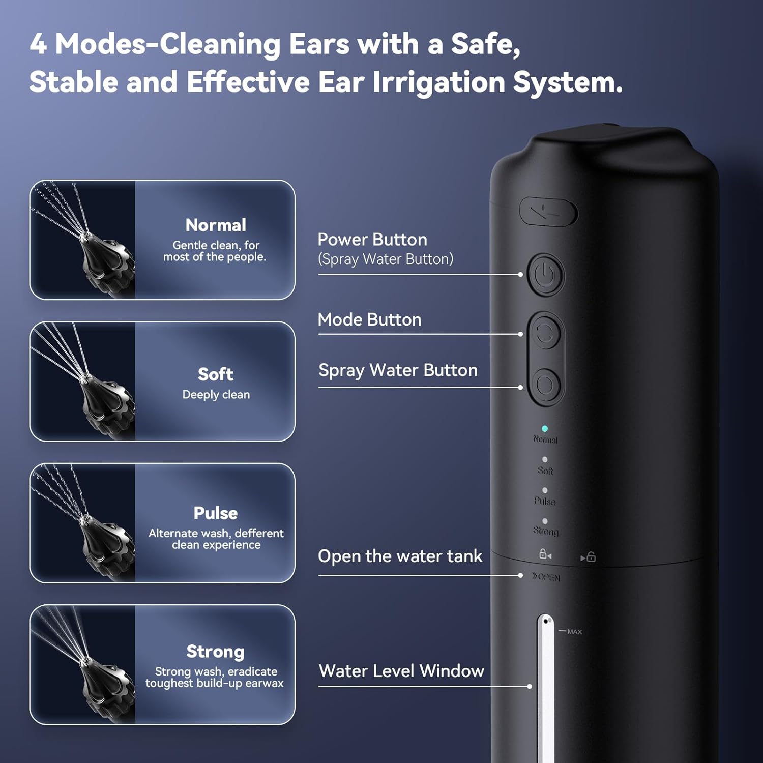 Ear Wax Removal Electric Ear Irrigation Flushing System Water Powered Ear Cleaner with 4 Pressure Modes USB Rechargeable E5793