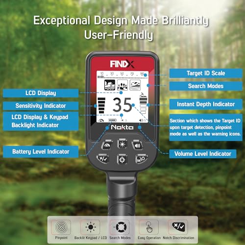 Professional Fully Waterproof Metal Detector with Backlit LCD E504