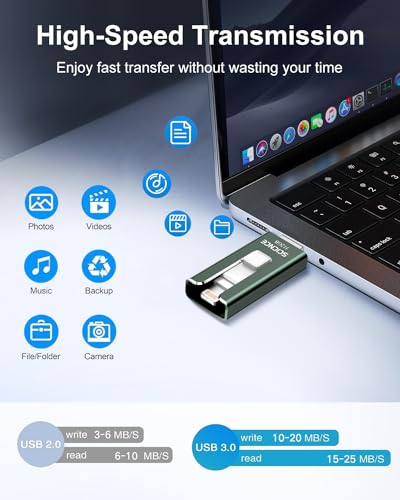 512GB USB Photo Memory Stick with USB C Adapter (Light Purple) H465080