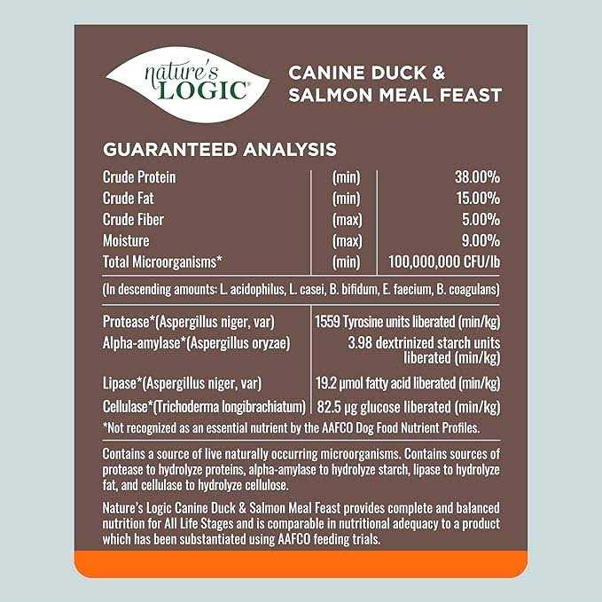 Canine Turkey Meal Feast Dry Dog Food H441