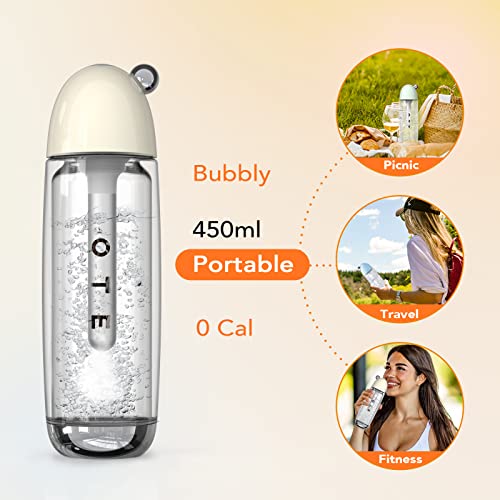 Red Portable Sparkling Water Maker with 20PCS Cylinders 450ml PET Bottle Y2973