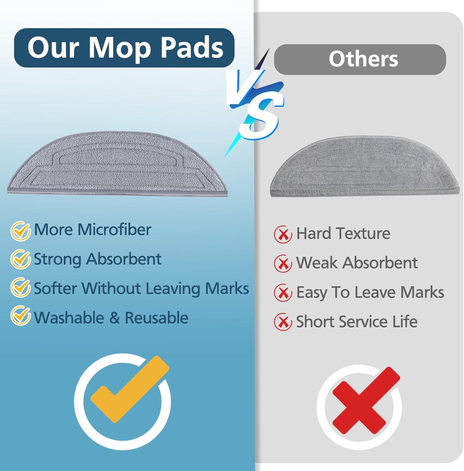 6 Pack Mop Pads for Robot Vacuum Cleaner T965369