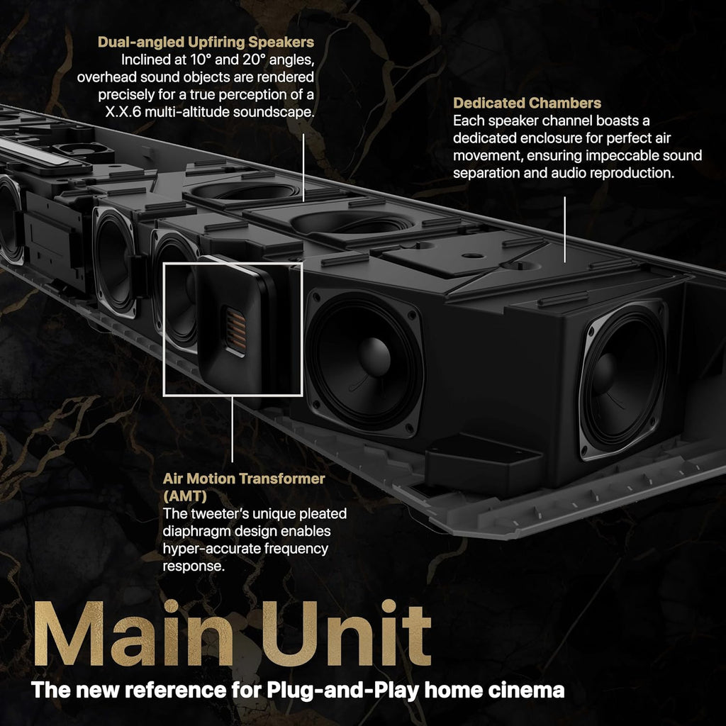 11.4.6 Home Surround Sound System E6949