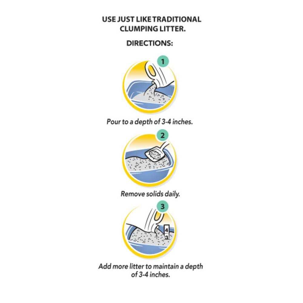 Naturally Strong Clumping Cat Litter R82400