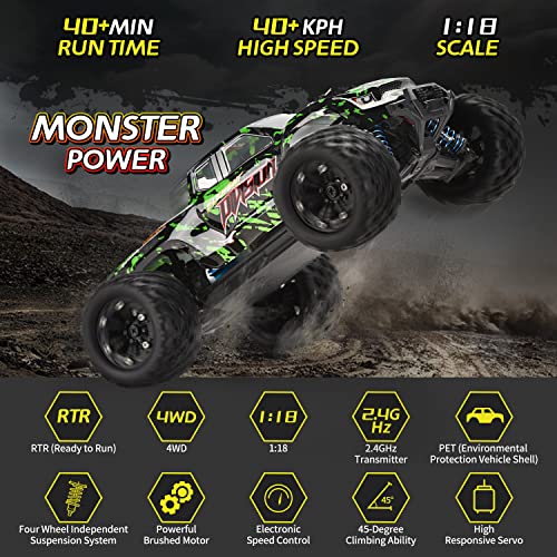 1:18 Scale 4WD RC Car with 2 Rechargeable Batteries M8288