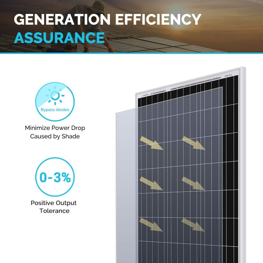 100 Watt Monocrystalline Solar Panel O4233