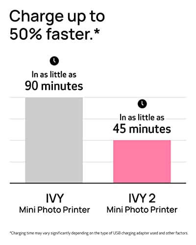 Mini Photo Printer, Pure White A1202
