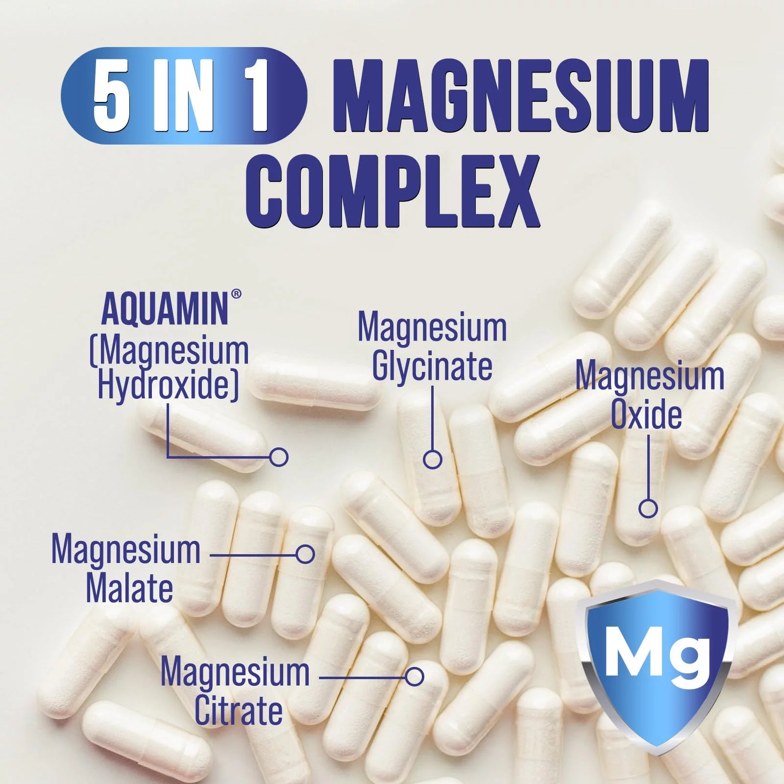 Magnesium Complex 500mg Chelated Magnesium Capsules, 120 Capsules I3635