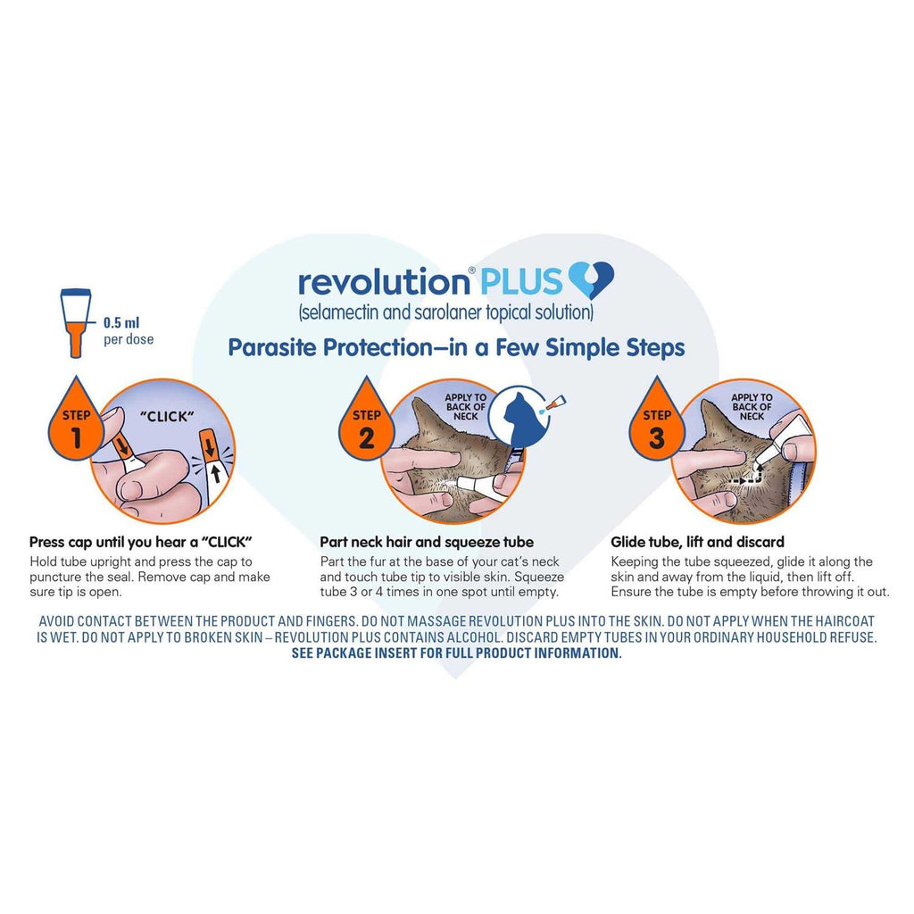 Topical Solution for Cats L87475