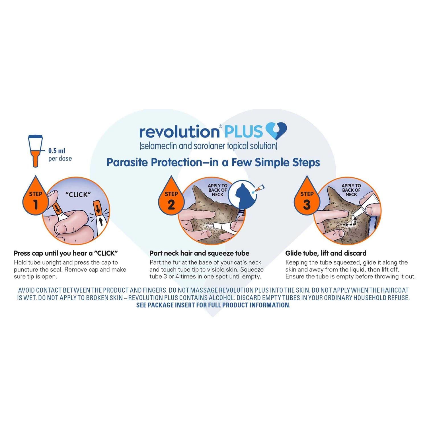 Topical Solution for Cats L87475