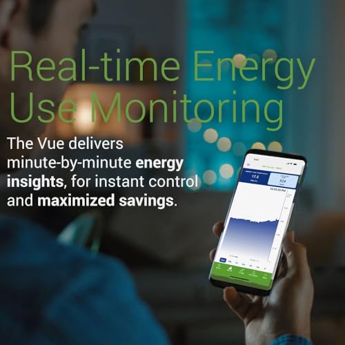 16 50A Circuit Level Sensors Smart Home Energy Monitor D103355