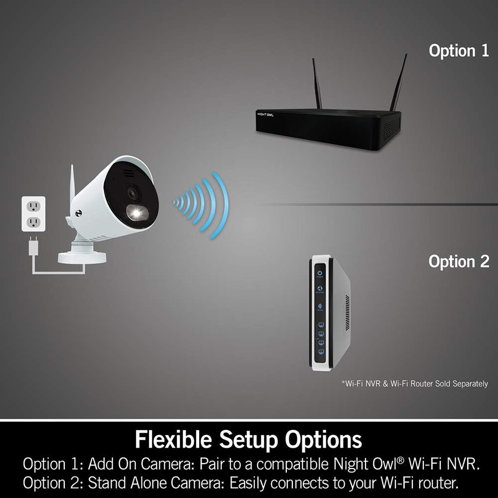 1080p Panoramic Wi-Fi IP Camera with 140° Ultra Wide Angle View C7885