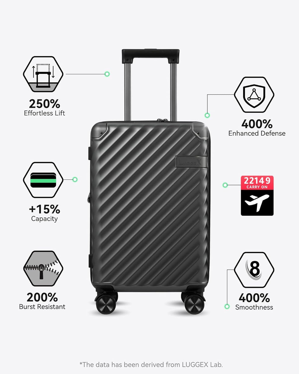 2 Piece 100% Polycarbonate Expandable Hard Suitcases with Wheels (Black, 20/28) J5066