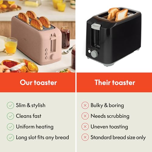 2 Slice Slim Toaster, 900 Watt, Oatmilk B7500
